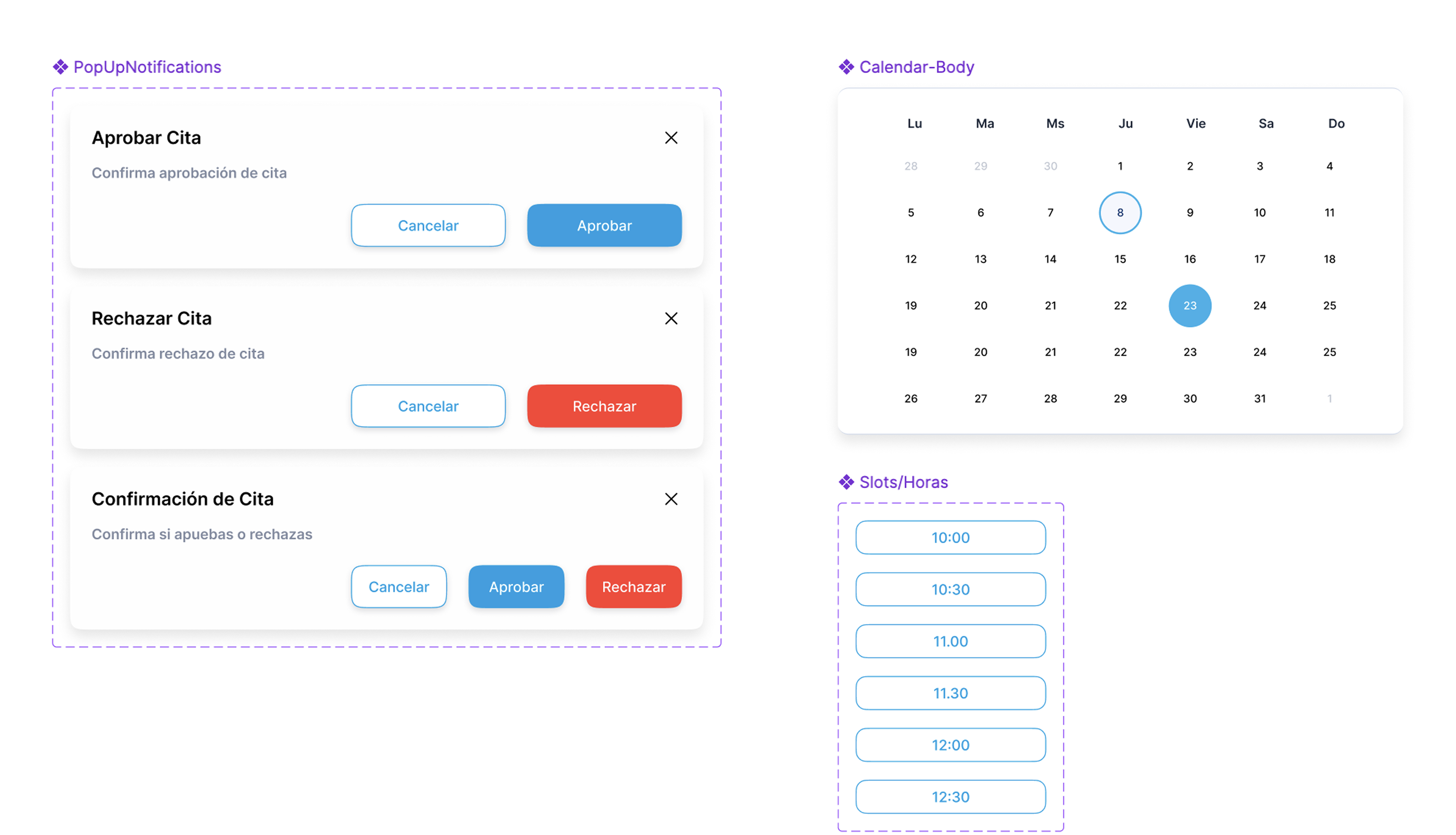 Telemedicina Dashboard - Reports